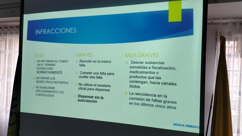 Capacitación medicamentos 2